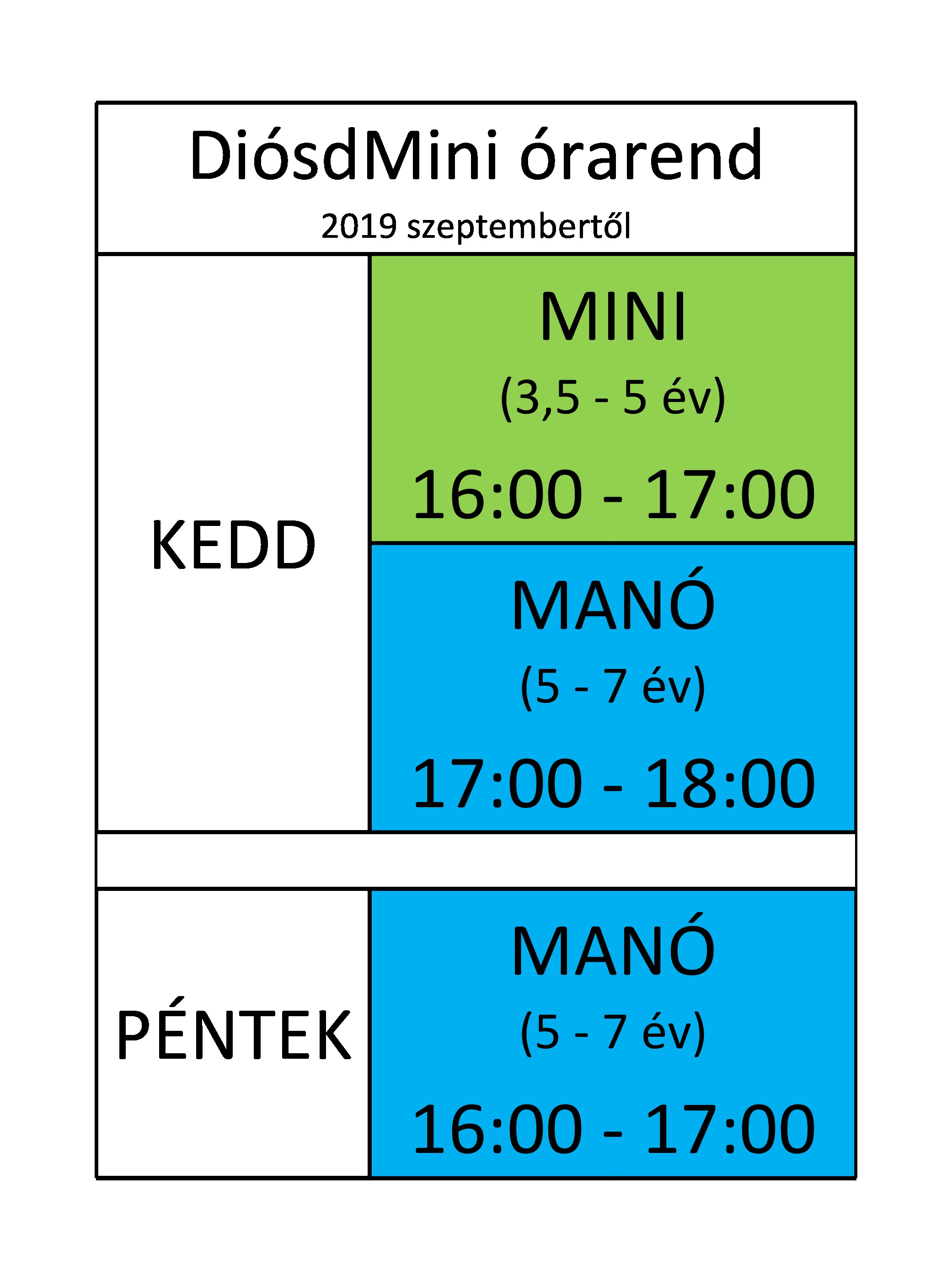 diosdmini orarend 2020.03 től